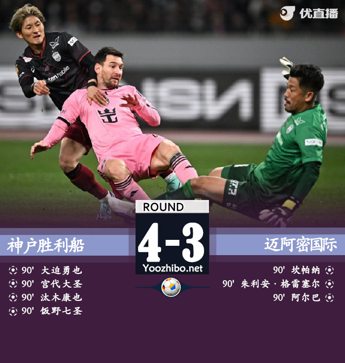 神戶勝利船vs邁阿密國際