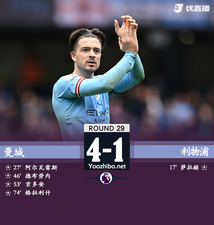 曼城4-1逆轉擊敗利物浦