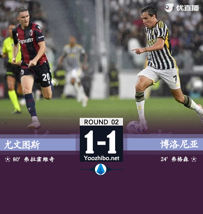 <a href=/zuqiubs/juventus/ target=_blank class=infotextkey>尤文圖斯</a>vs博洛尼亞