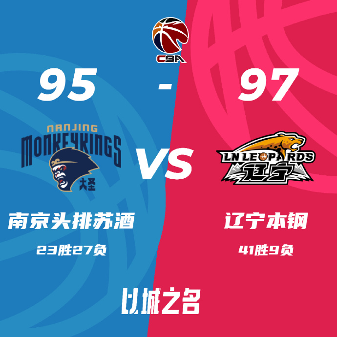 遼寧97-95戰勝同曦 弗格30+8+6 付豪21+9 莫蘭德缺陣 林葳致命失誤