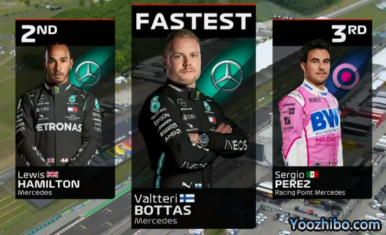 2020年F1匈牙利大獎賽第三次練習賽