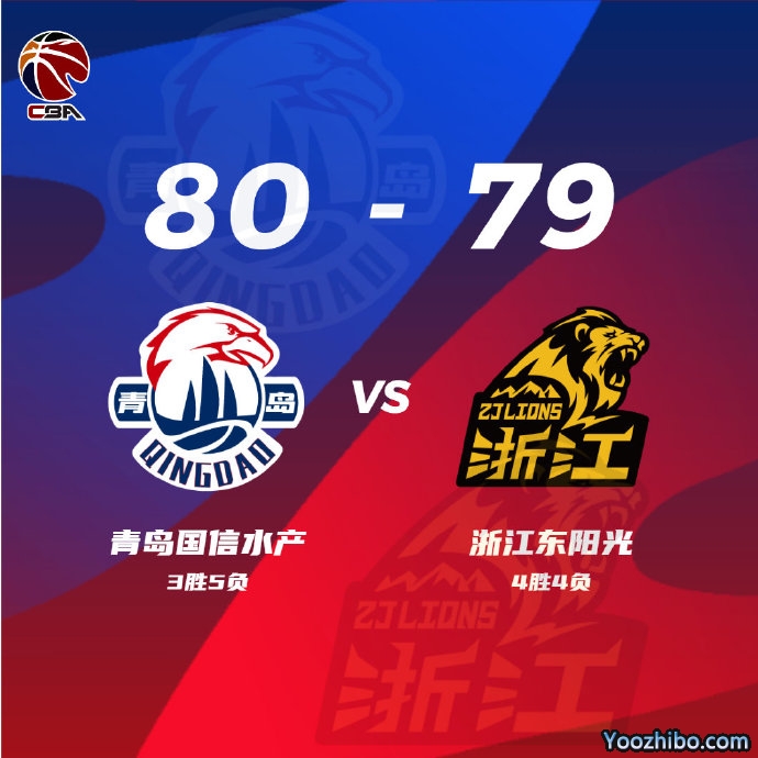 青島vs廣廈 