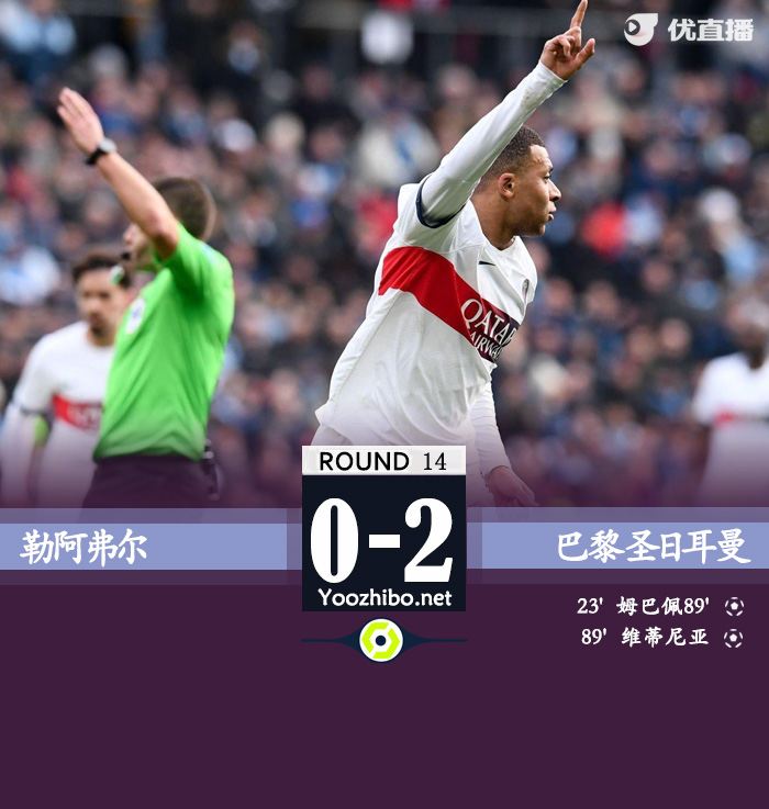 勒阿弗爾vs巴黎圣日耳曼