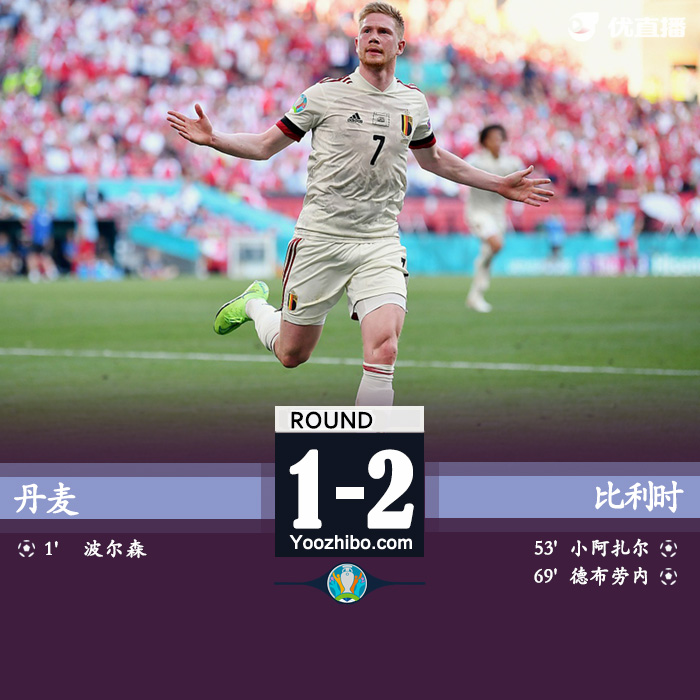 比利時2-1丹麥  德布勞內傳射小阿扎爾建功