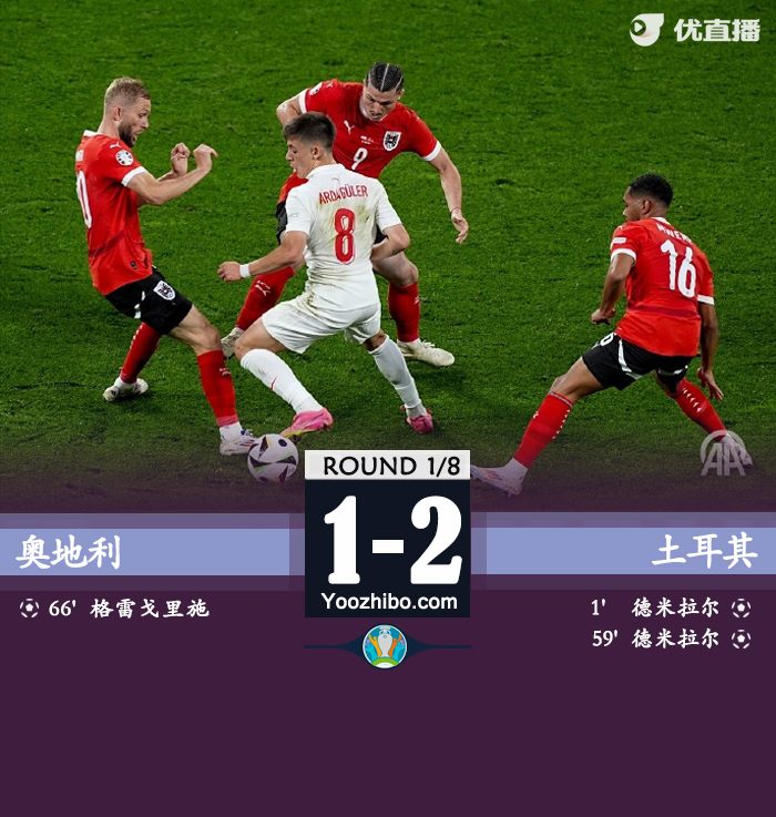 奧地利vs土耳其