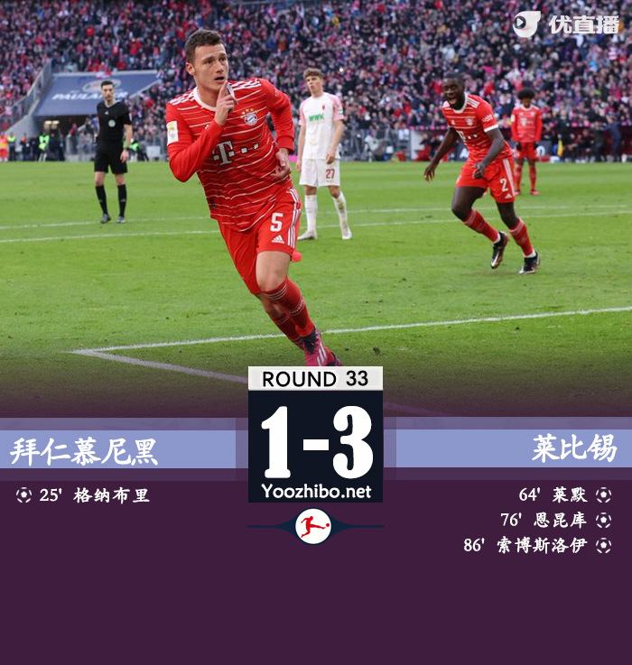 拜仁慕尼黑vs萊比錫
