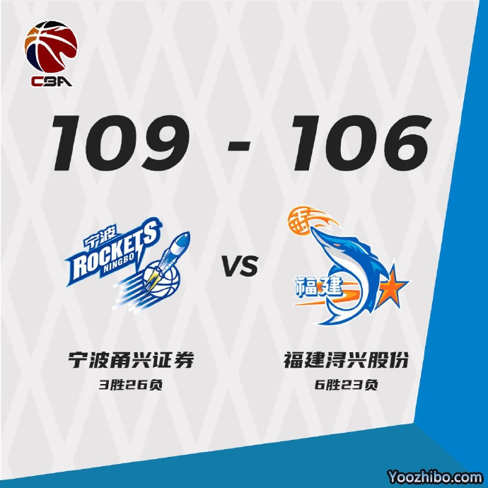 寧波險勝福建