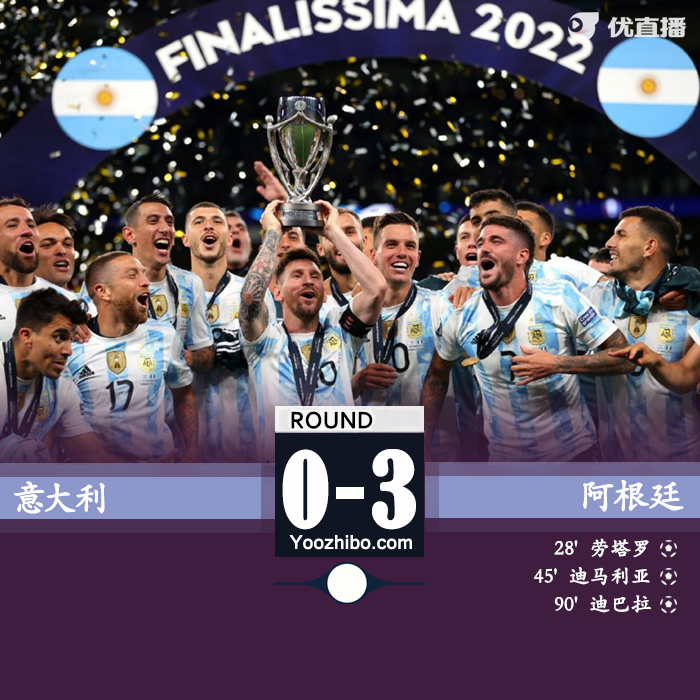 阿根廷3-0完勝意大利