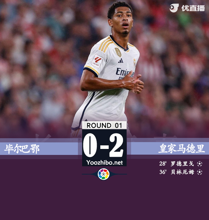 畢爾巴鄂vs皇家馬德里