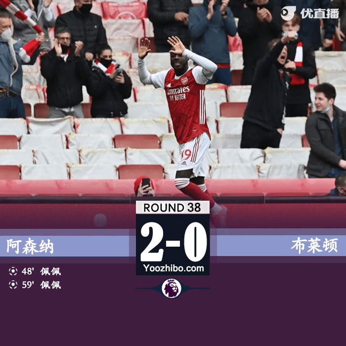 阿森納2-0布萊頓 佩佩梅開二度厄德高獻助