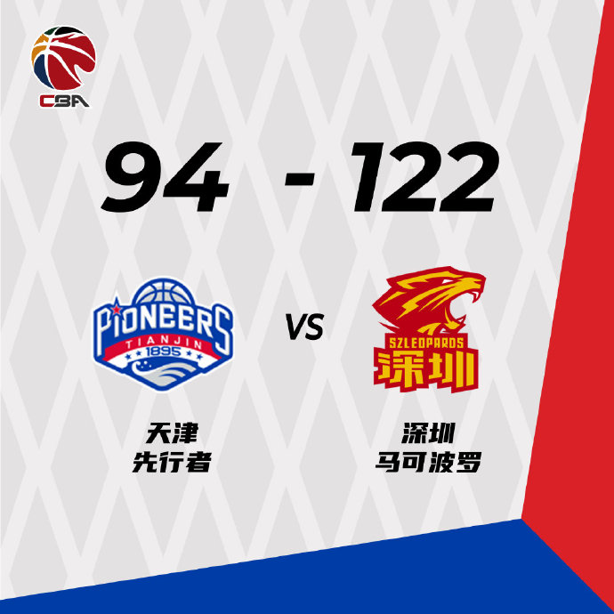 天津vs深圳 全場錄像