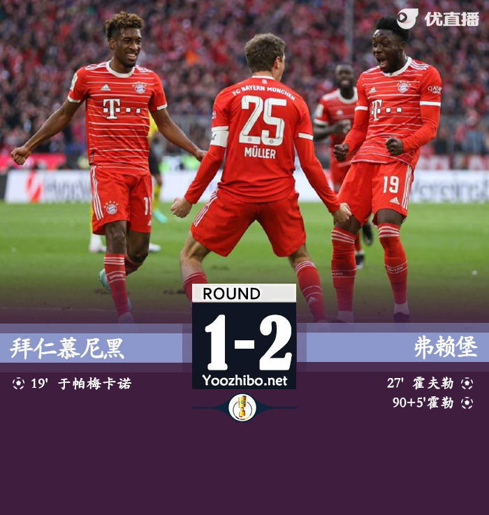 拜仁慕尼黑主場1-2遭弗賴堡逆轉