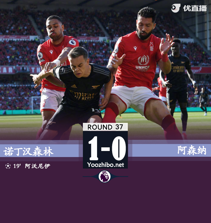 諾丁漢森林vs阿森納