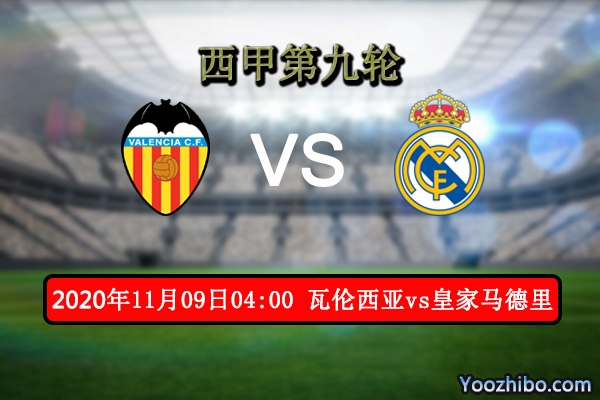 瓦倫西亞vs皇馬賽事前瞻