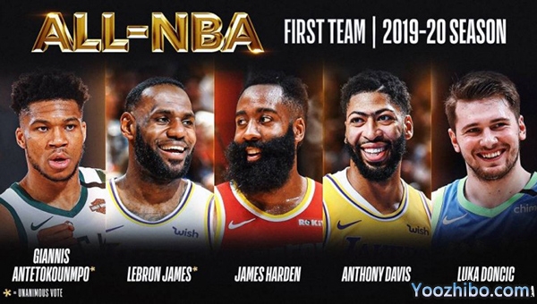 NBA第一陣容名單