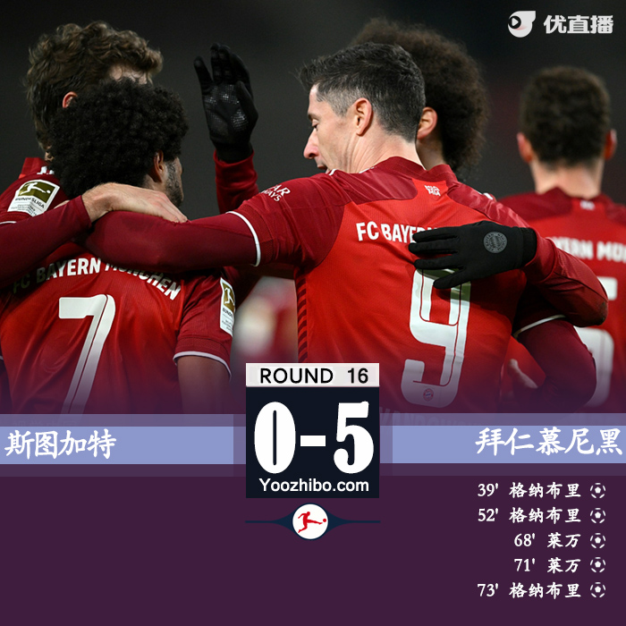 斯圖加特vs拜仁慕尼黑