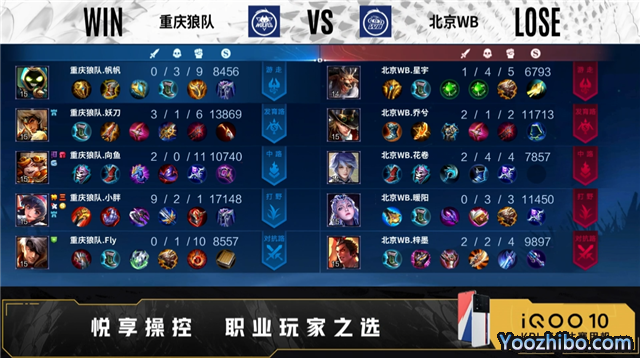 重慶狼隊 vs WB 全場錄像