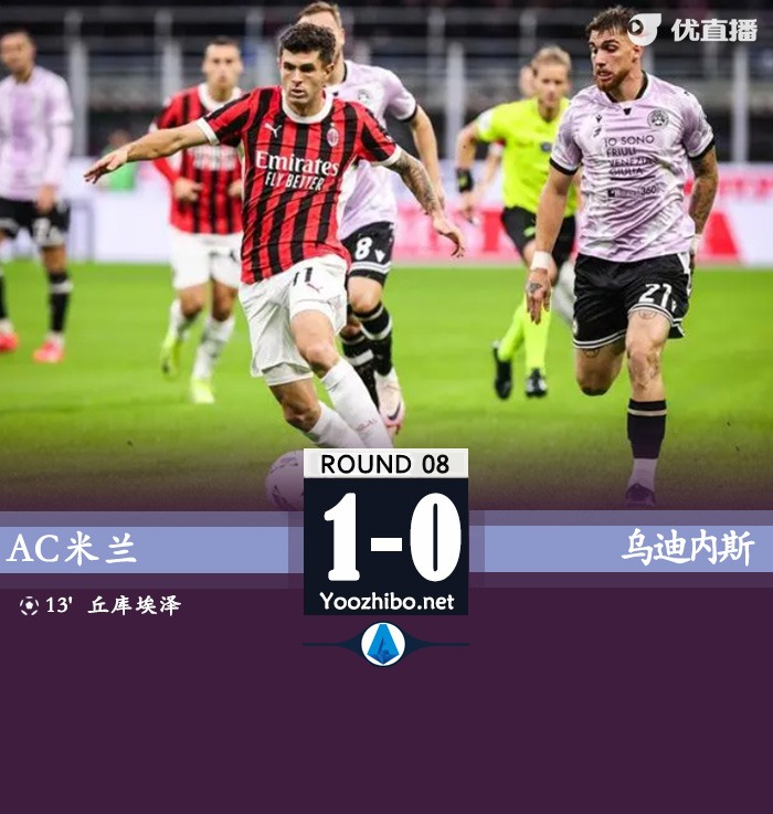 AC米蘭vs烏迪內斯