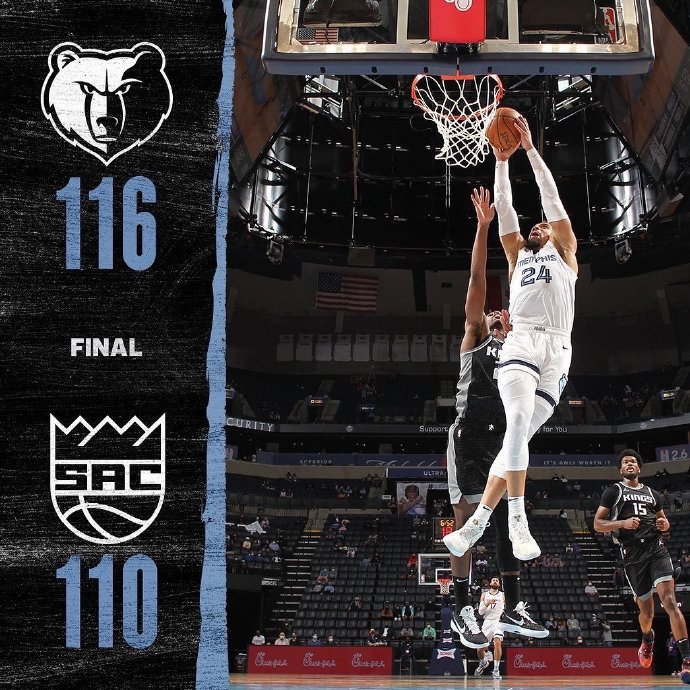 05月14日 NBA常規賽 國王vs灰熊 全場錄像及集錦