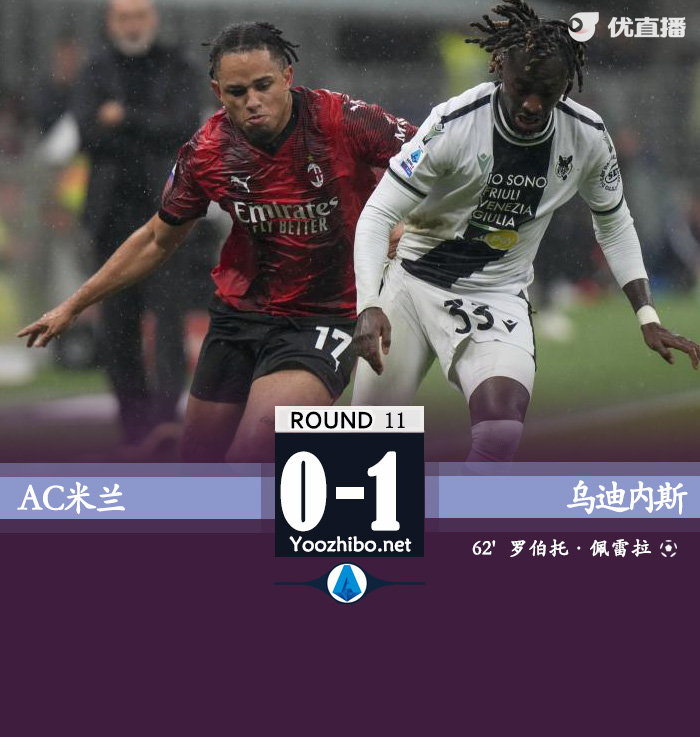 AC米蘭vs烏迪內斯