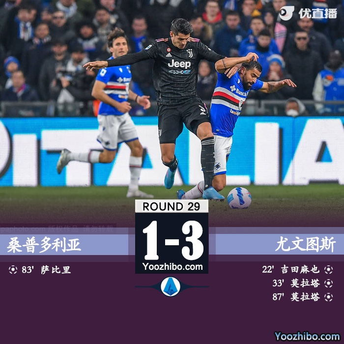 尤文圖斯3-1桑普多利亞