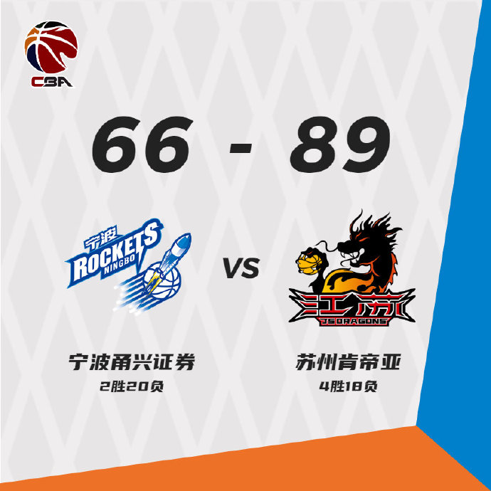 江蘇大勝寧波