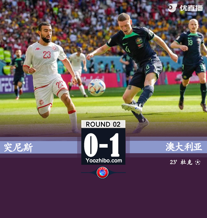 澳大利亞1-0擊敗突尼斯