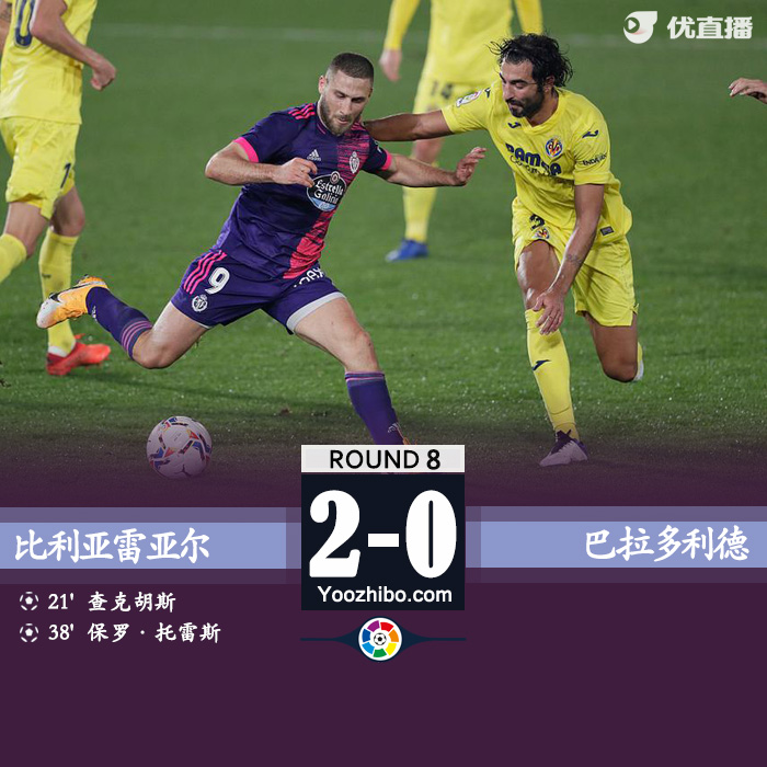 黃潛2-0巴拉多利德