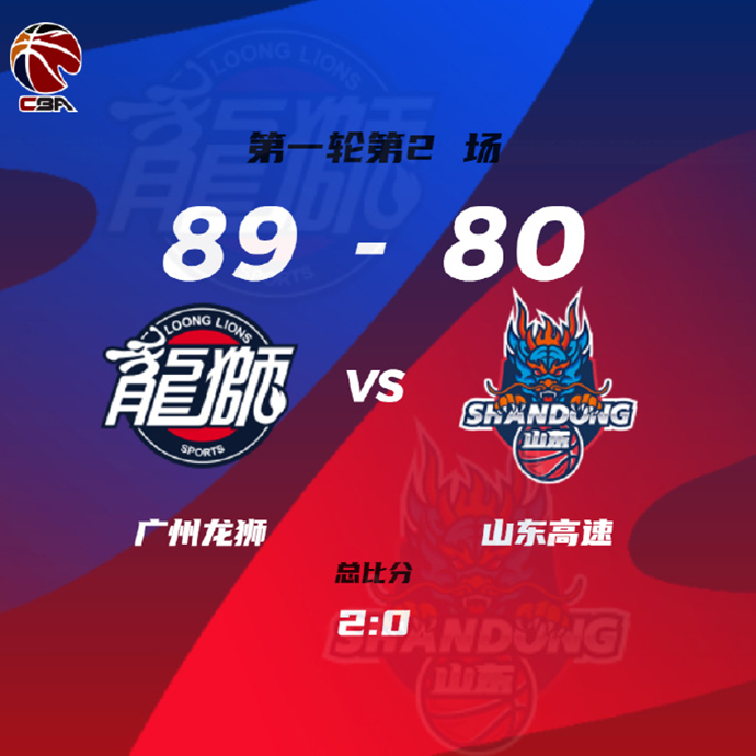 廣州89-80再勝山東 崔永熙17+15 陳盈駿26+5 貝爾13+11