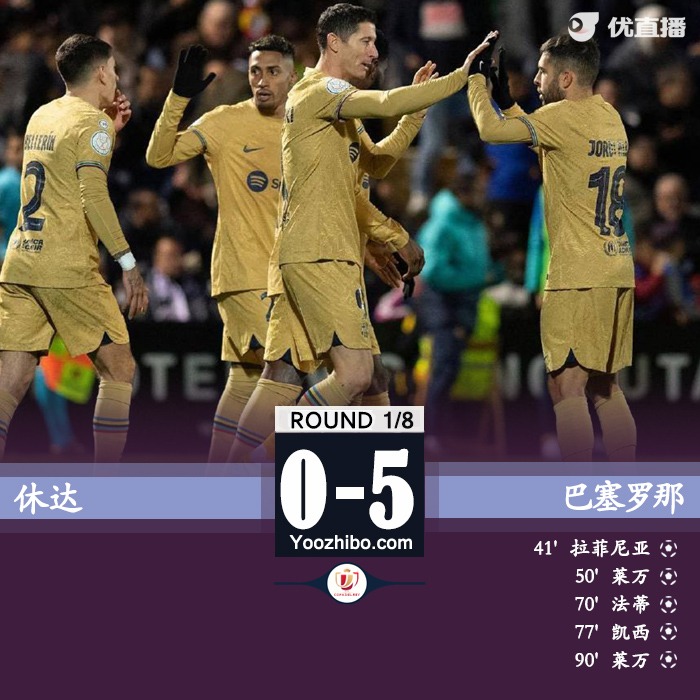 巴薩5-0大勝休達晉級下一輪