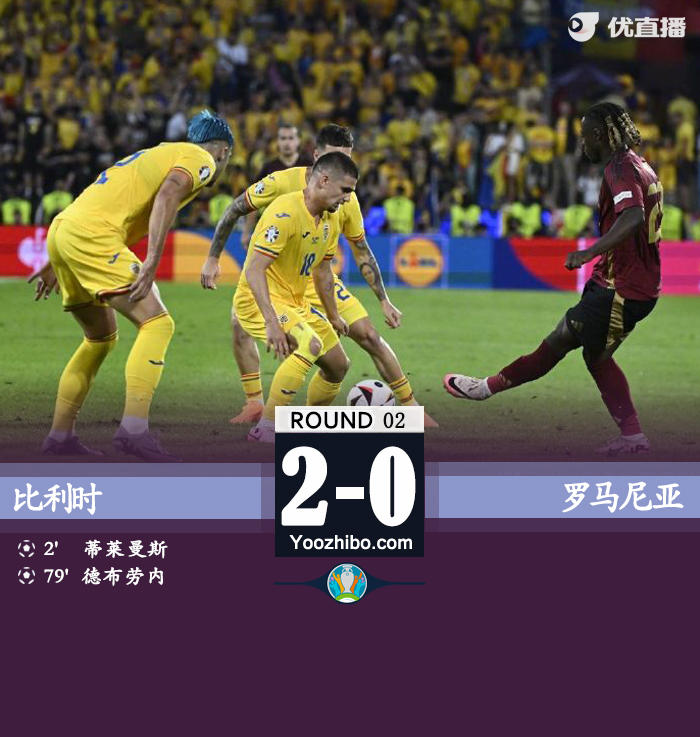 比利時vs羅馬尼亞