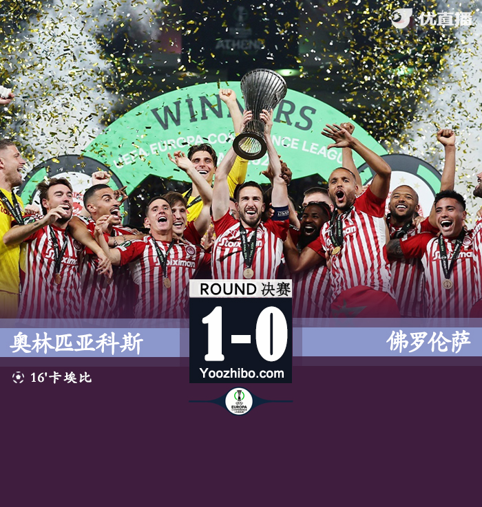 奧林匹亞科斯vs佛羅倫薩