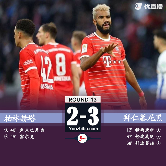 拜仁3-2柏林赫塔 舒波莫廷雙響格穆西亞拉破門戴維斯傷退