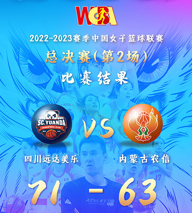 四川71-63擊敗內蒙古G3決勝 李夢22+7 楊力維24分