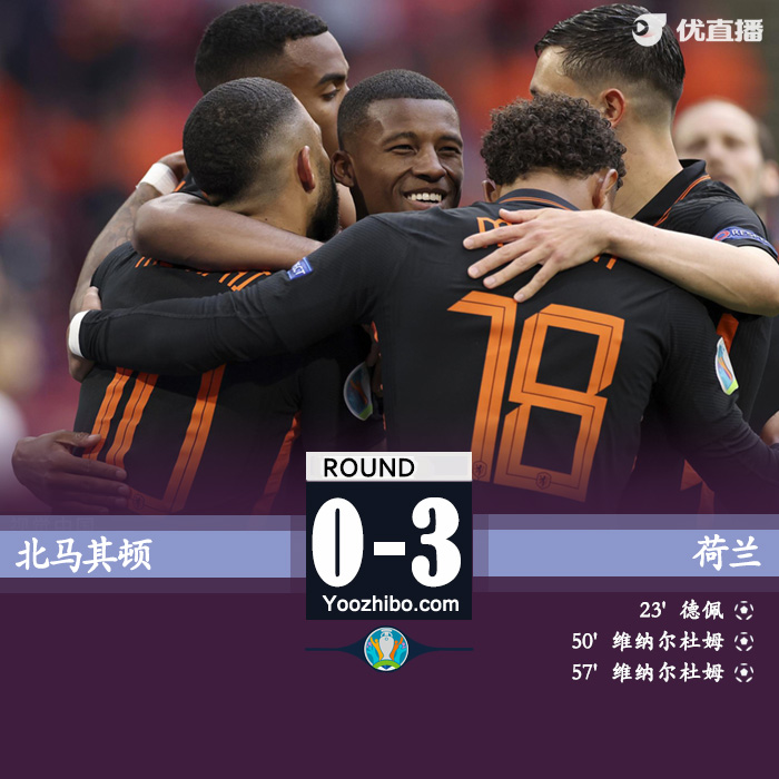 荷蘭3-0北馬其頓  維納爾杜姆雙響德佩傳射 