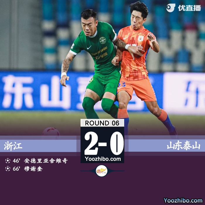 浙江隊2-0擊敗山東泰山