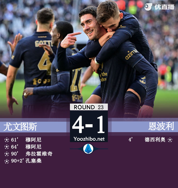 尤文圖斯vs恩波利