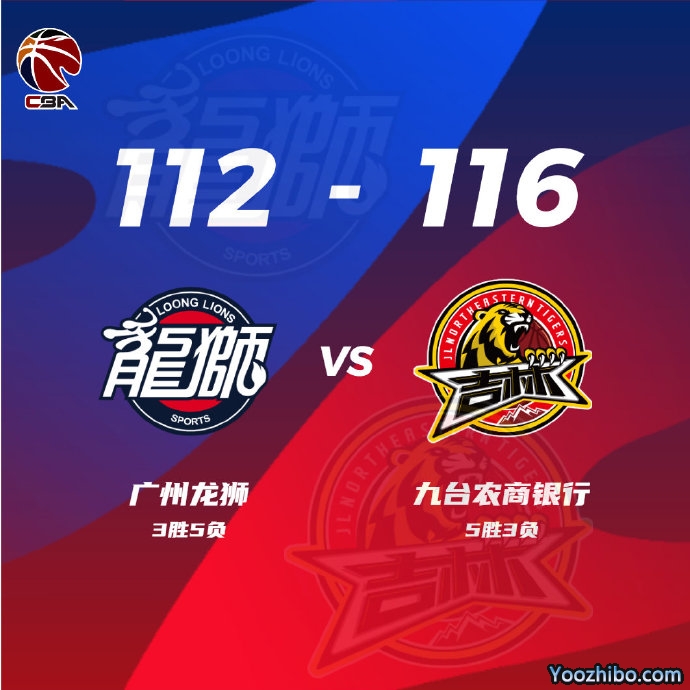 吉林險勝廣州拒絕連敗