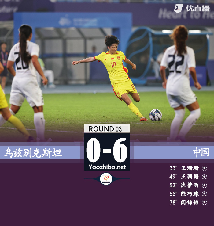 烏茲別克斯坦女足vs中國女足