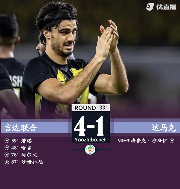 吉達聯合vs達馬克