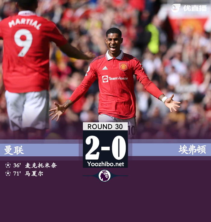 曼聯2-0擊敗埃弗頓