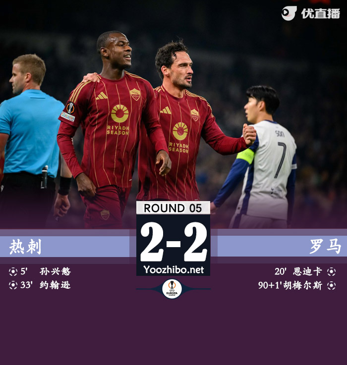 熱刺vs羅馬