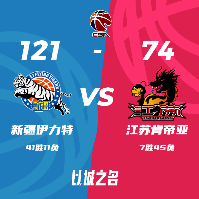 新疆121-74擊退江蘇 阿不都23+9+9 齊麟14分 崔曉龍18分