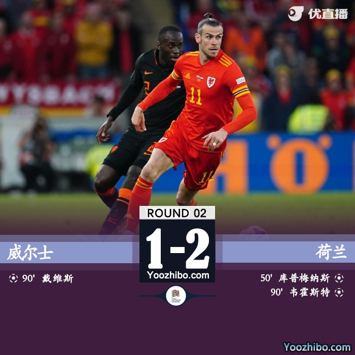荷蘭2-1威爾士