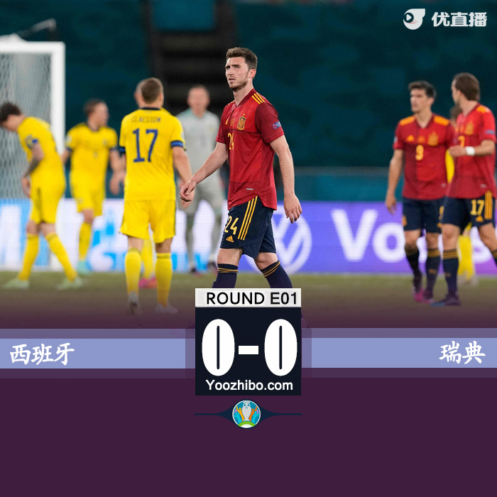 西班牙0-0戰平瑞典 莫拉塔失良機奧爾森獻神撲