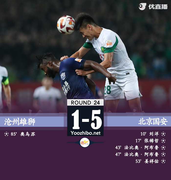 滄州雄獅隊vs北京國安隊