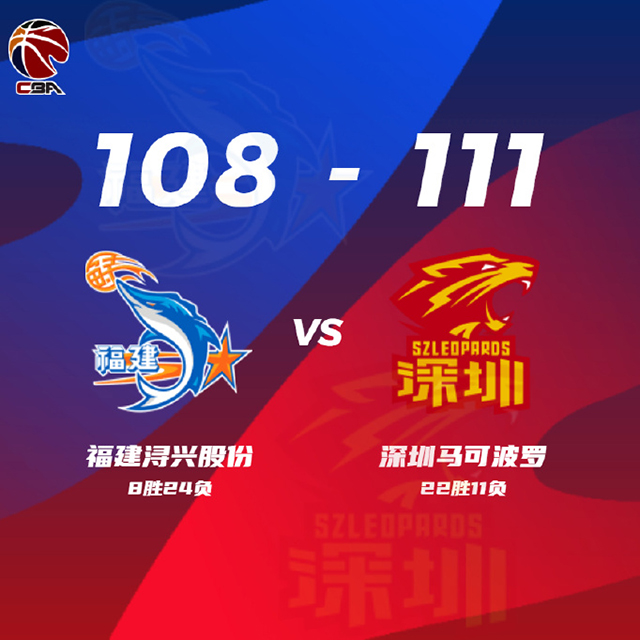 深圳111-108力克福建 賀希寧30分 薩林杰36+14+10 亞當斯三雙