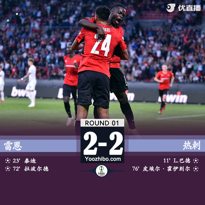 熱刺2-2雷恩 小盧卡斯造烏龍霍伊別爾替補建功
