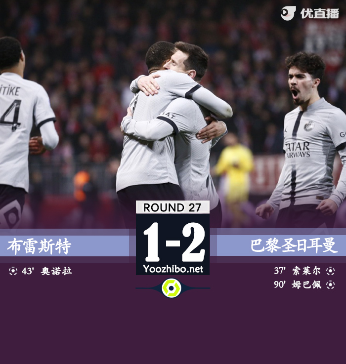 巴黎客場2-1戰勝布雷斯特