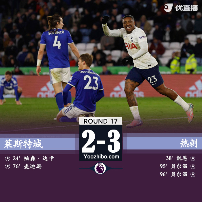 熱刺客場3-2逆轉萊斯特城